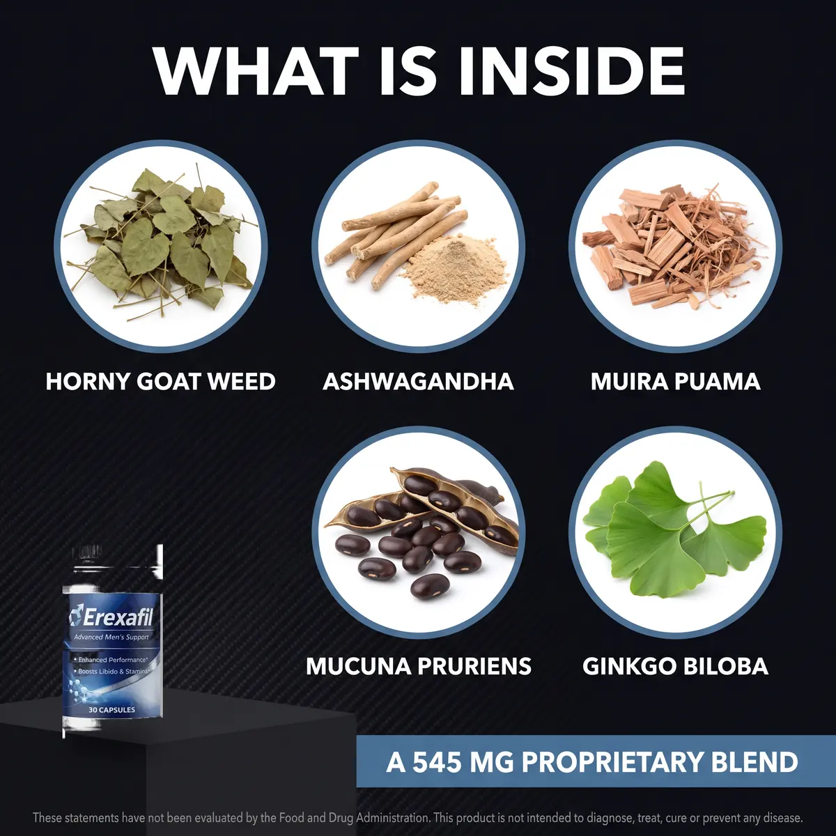 Horny goat weed, ashwagandha and muira puama, the botanical ingredients used in men's vitality supplements